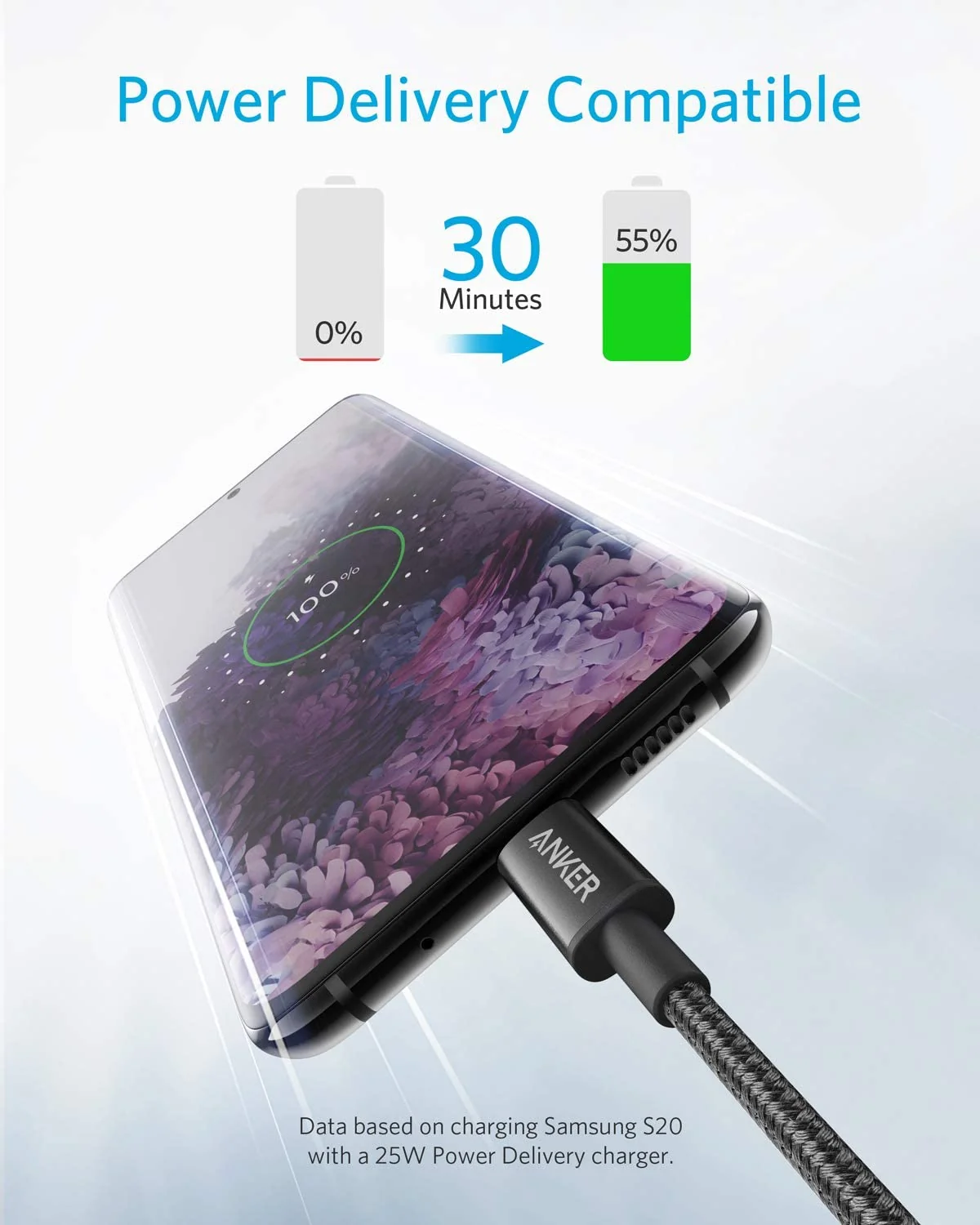 anker durable braided fast charging cable 1M